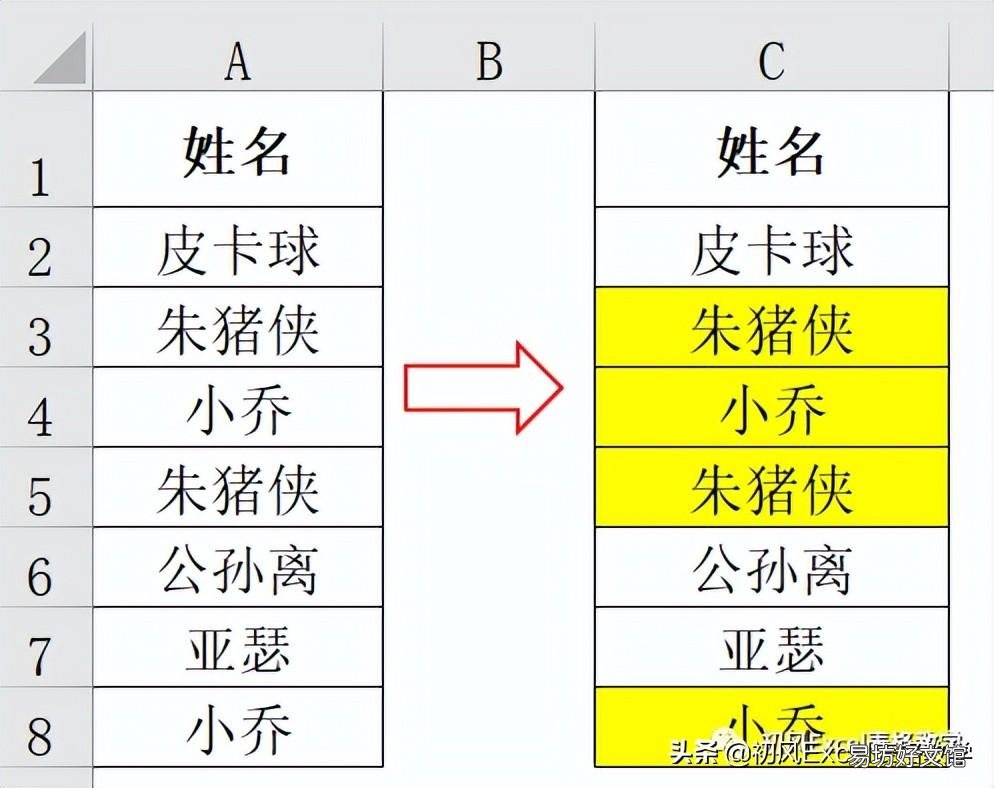 六个示例带你了解 excel条件函数公式怎么用