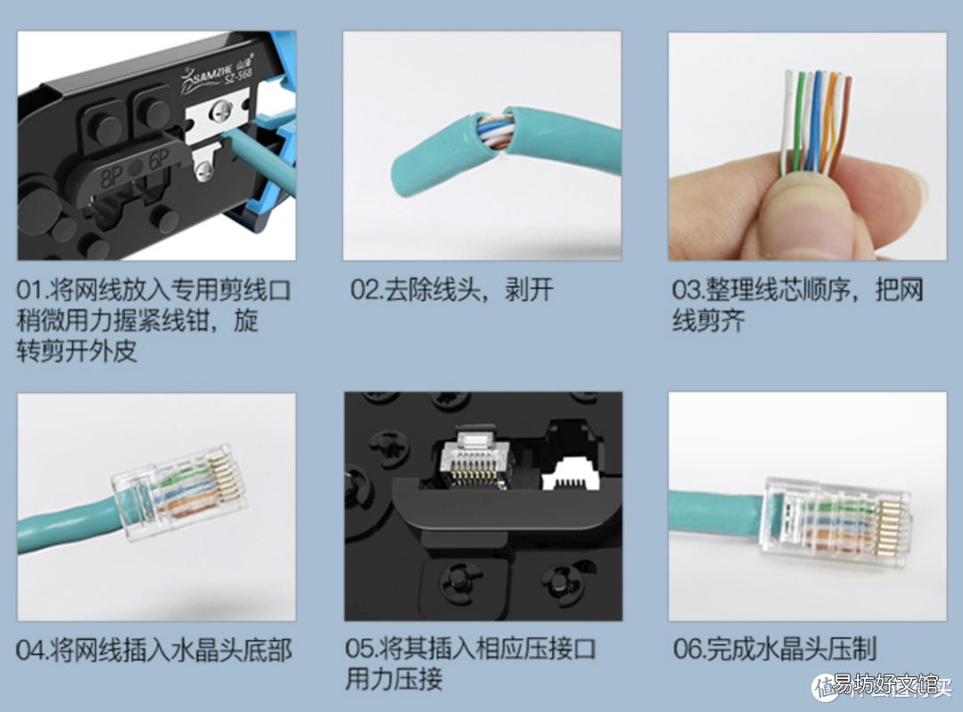 一文了解网线全部知识 cat5e网线支持千兆么