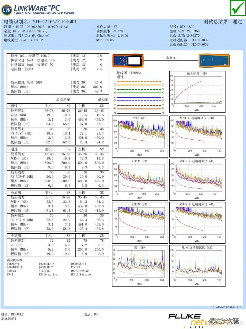 一文了解网线全部知识 cat5e网线支持千兆么