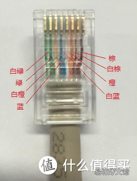 一文了解网线全部知识 cat5e网线支持千兆么