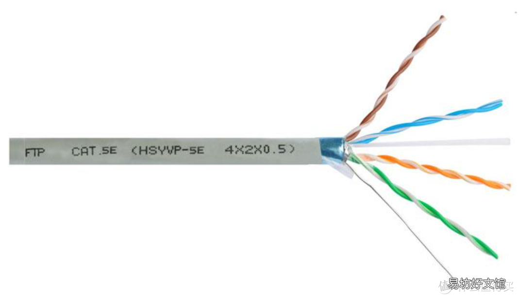 一文了解网线全部知识 cat5e网线支持千兆么