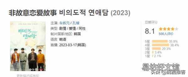 2023年评分高的四部热门腐剧 最近新出的高颜值腐剧
