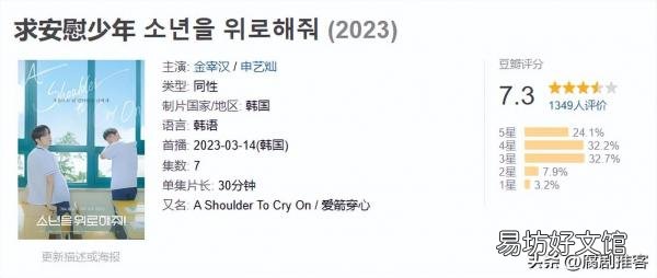 2023年评分高的四部热门腐剧 最近新出的高颜值腐剧