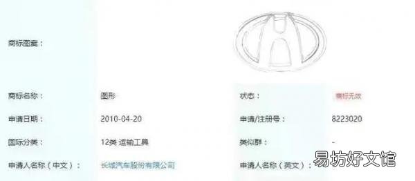 一览所有长城品牌的汽车logo 长城汽车标志的图片