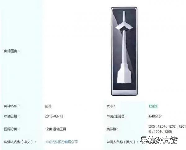 一览所有长城品牌的汽车logo 长城汽车标志的图片