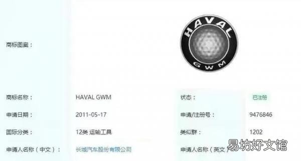 一览所有长城品牌的汽车logo 长城汽车标志的图片