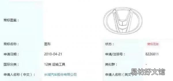 一览所有长城品牌的汽车logo 长城汽车标志的图片