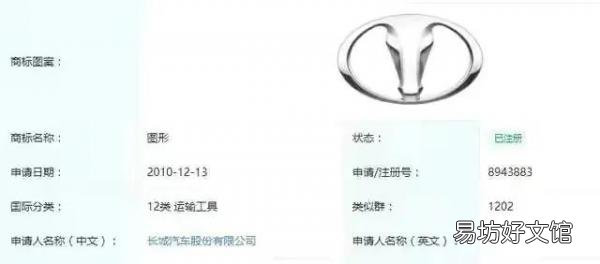 一览所有长城品牌的汽车logo 长城汽车标志的图片