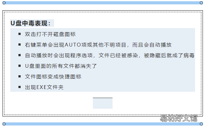 1分钟了解U盘无法打开的解决方法 u盘中毒无法打开怎么办
