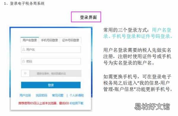 超全面网上报税详细步骤图 申报纳税的流程有哪些