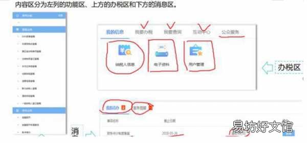 超全面网上报税详细步骤图 申报纳税的流程有哪些