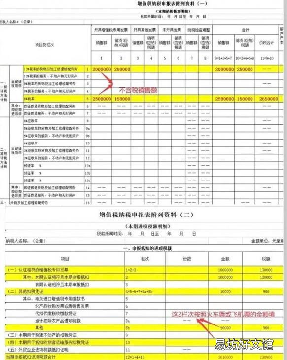 超全面网上报税详细步骤图 申报纳税的流程有哪些