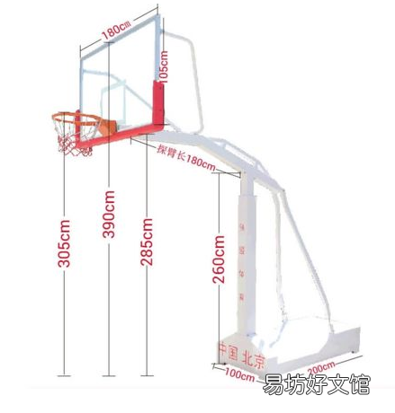 了解篮筐标准尺寸规格 标准框篮板下沿多高