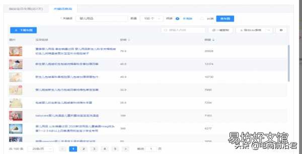 淘宝直通车最详细操作流程 什么是淘宝直通车