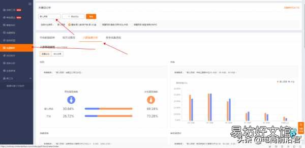 淘宝直通车最详细操作流程 什么是淘宝直通车