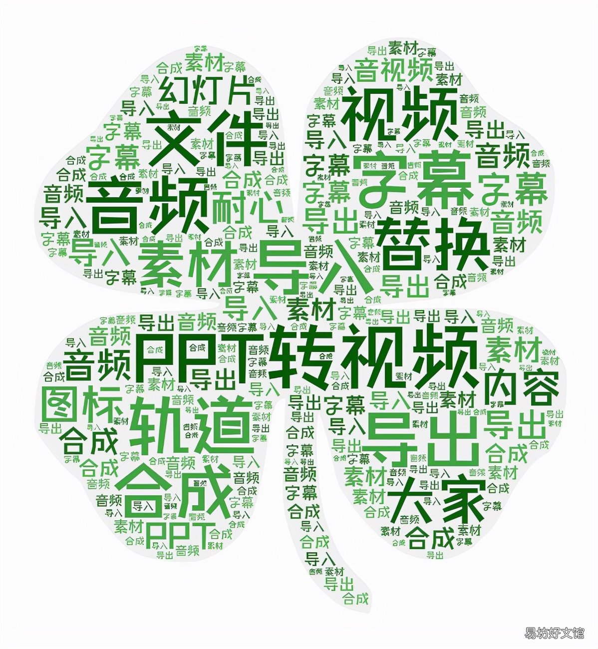 最详细的PPT转视频操作方法 ppt怎么做成视频播放