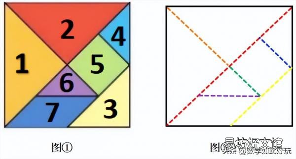 优秀的七巧板作品图案大全 七巧板创意画作品图片