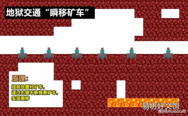在地狱中便捷出行和探险方法 我的世界地狱交通方式