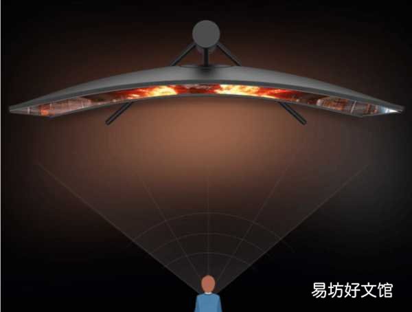 VA屏和IPS屏的比较优劣 显示器va屏还是ips屏好