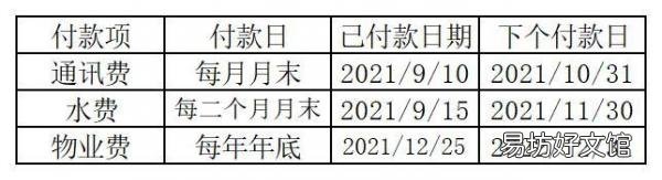 excel生产日期和保质期计算方法 生产日期保质期计算公式