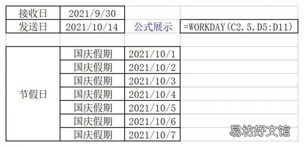 excel生产日期和保质期计算方法 生产日期保质期计算公式