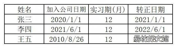 excel生产日期和保质期计算方法 生产日期保质期计算公式