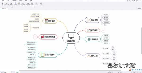 免费好用的5款思维导图工具 思维导图的软件有哪些