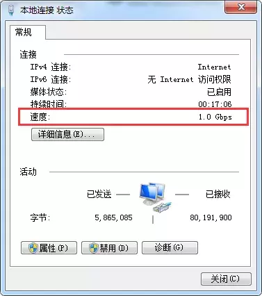 所有带宽测速参照一览表 200m宽带测速多少正常