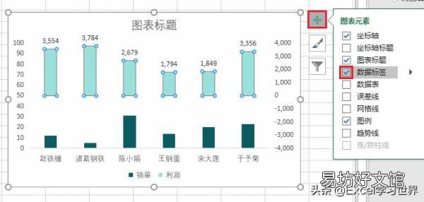 堆积图从高到低调整顺序技巧 堆积柱状图上下顺序怎么调整