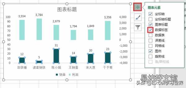 堆积图从高到低调整顺序技巧 堆积柱状图上下顺序怎么调整