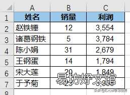 堆积图从高到低调整顺序技巧 堆积柱状图上下顺序怎么调整