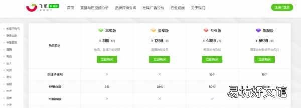 4个自媒体必备的数据查询平台 抖音排行榜在哪里看