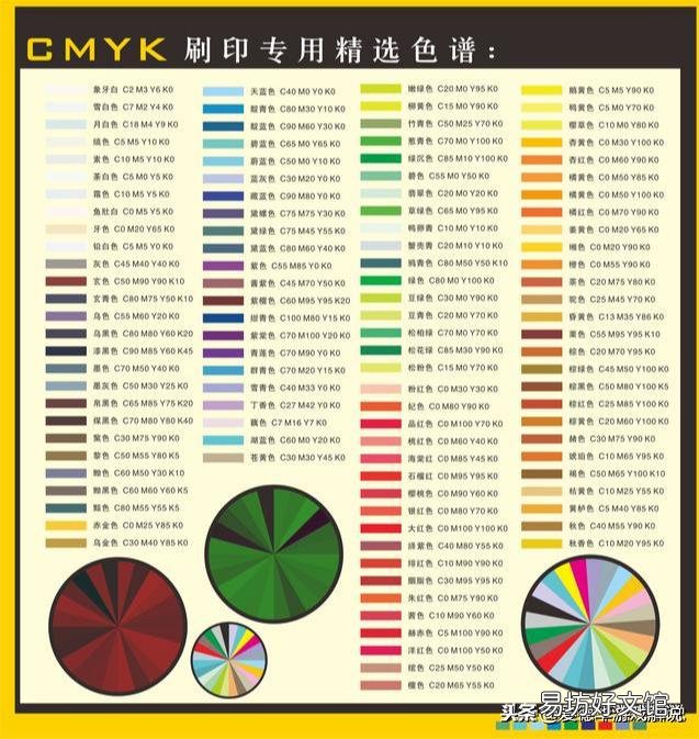 所有字体颜色代码一览 迷你世界107彩色字大全