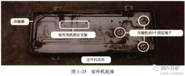 高清图解空调结构原理 家用空调结构图解大全