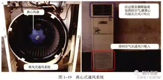 高清图解空调结构原理 家用空调结构图解大全