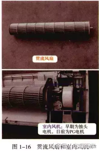 高清图解空调结构原理 家用空调结构图解大全