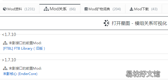 mod下载和安装方法 我的世界电脑版下载教程