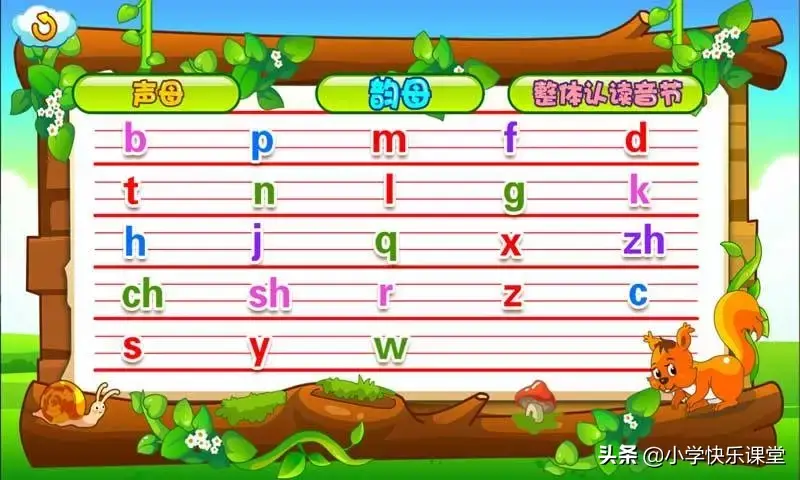 26个汉语拼音字母表读法 26个拼音正确书写格式