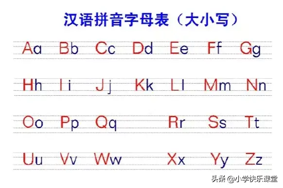 26个汉语拼音字母表读法 26个拼音正确书写格式