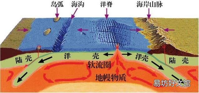 揭秘2020预言地震始末 2020预言超大地震地震