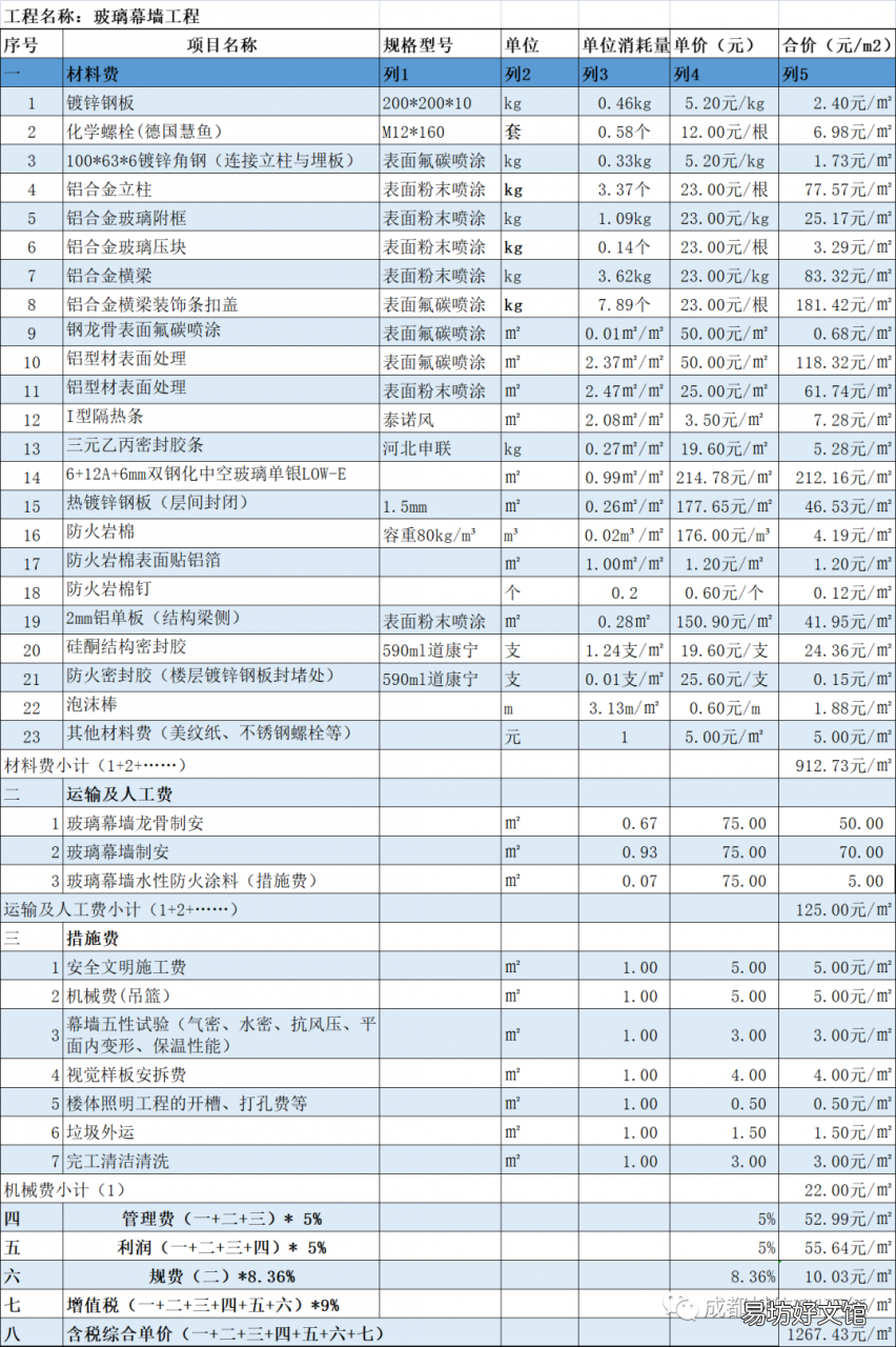 2022幕墻報價單明細 玻璃幕墻報價單價表