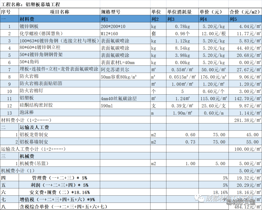 2022幕墻報價單明細 玻璃幕墻報價單價表