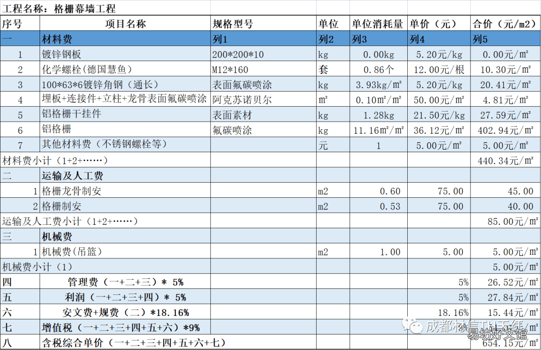 2022幕墻報價單明細 玻璃幕墻報價單價表
