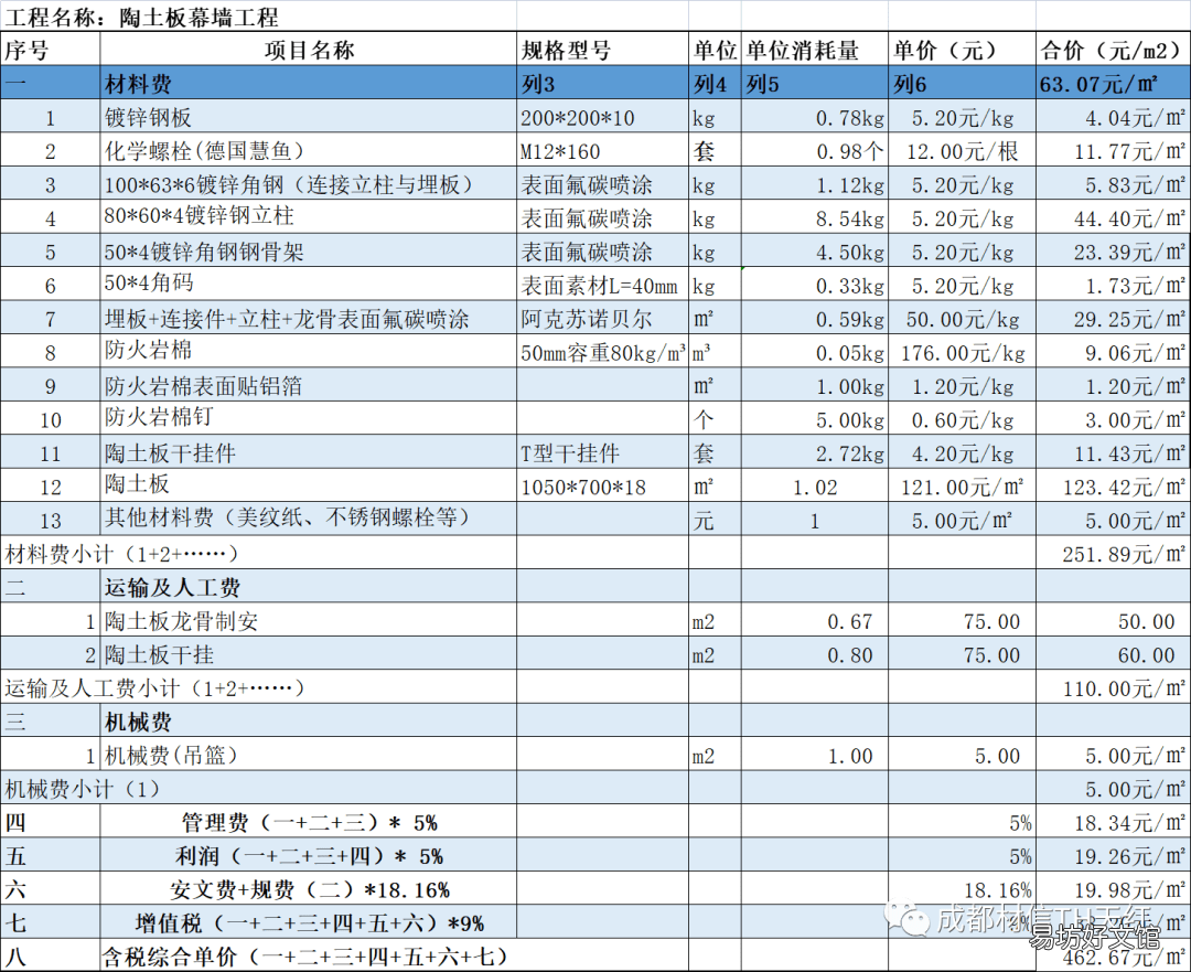 2022幕墻報價單明細 玻璃幕墻報價單價表