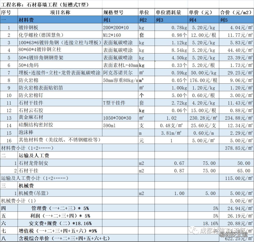 2022幕墻報價單明細 玻璃幕墻報價單價表