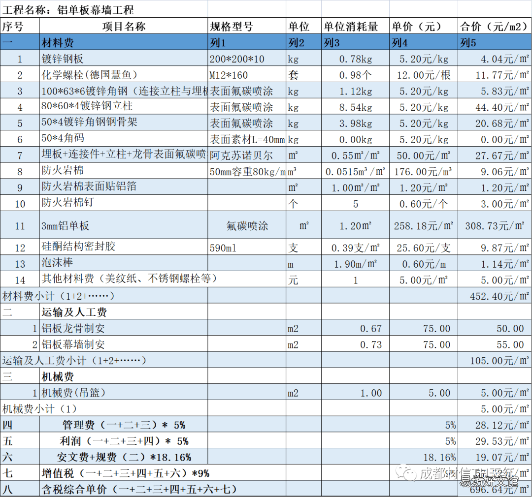2022幕墻報價單明細 玻璃幕墻報價單價表