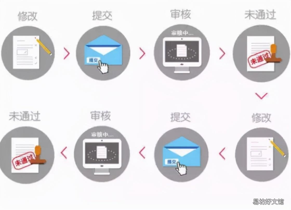 全網(wǎng)最全推廣平臺介紹 小程序推廣公司有哪些