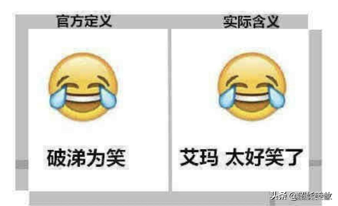 各种表情真正含义大全 58个笑脸表情的意思