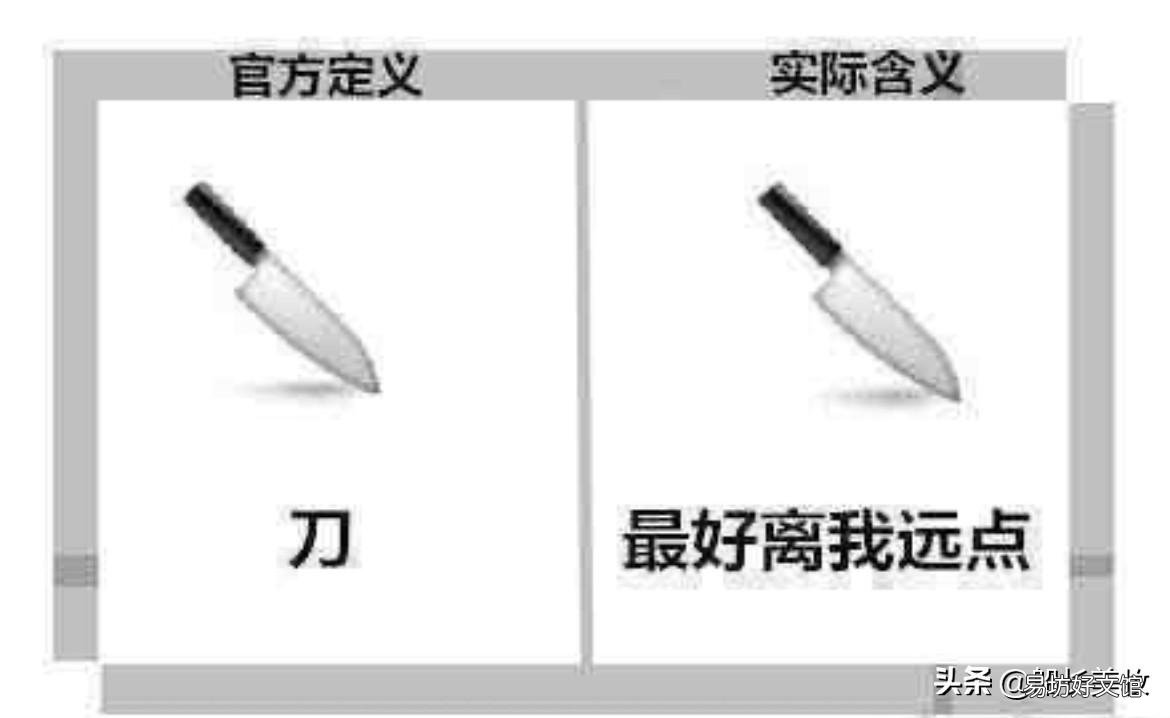 各种表情真正含义大全 58个笑脸表情的意思