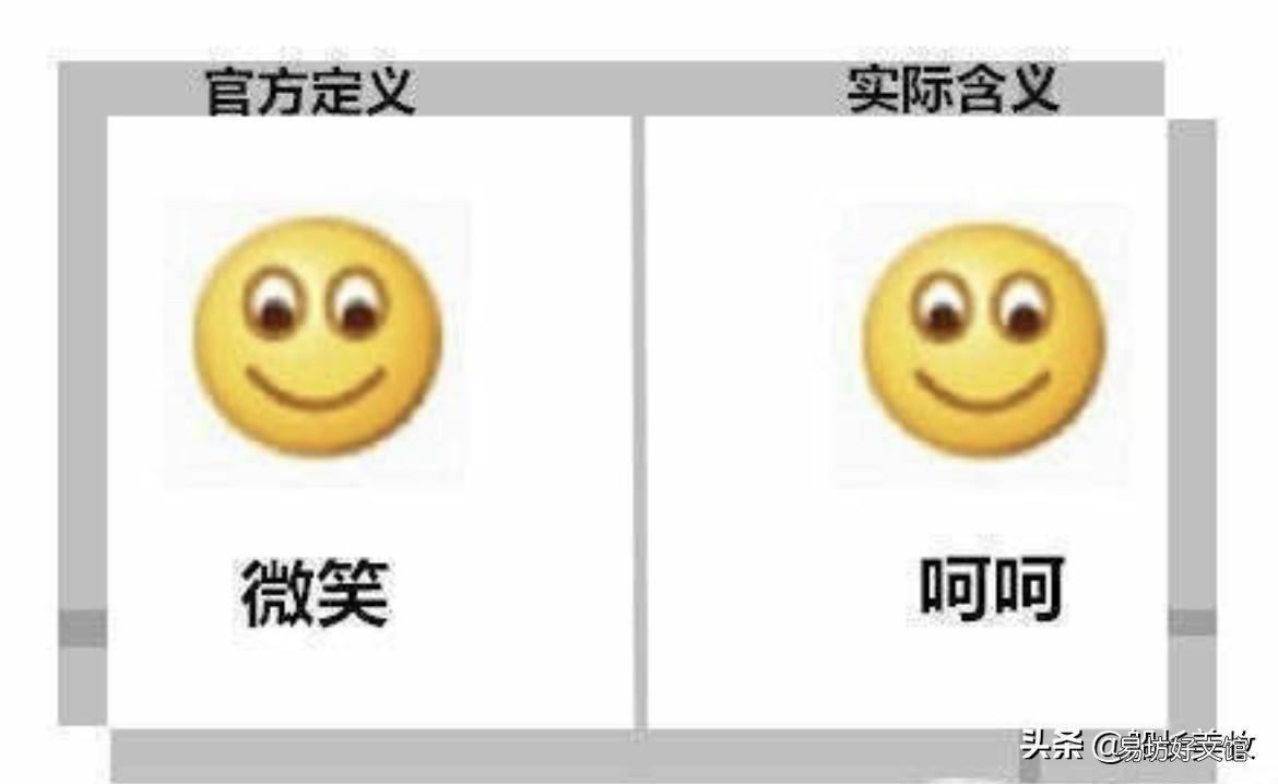 各种表情真正含义大全 58个笑脸表情的意思